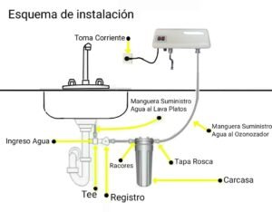 mantenimiento de filtros purificadores de agua en cartagena